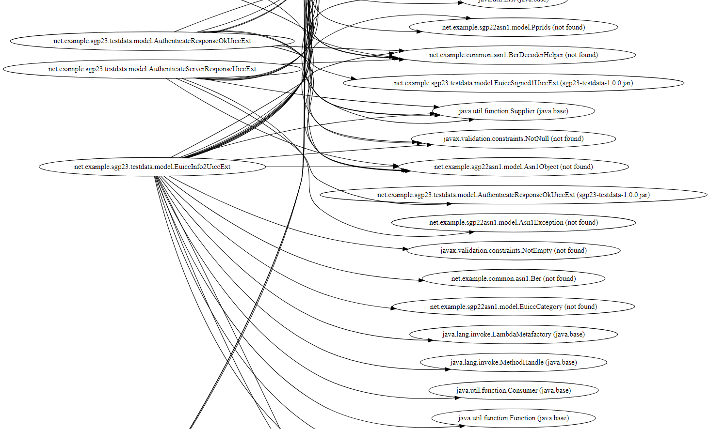 programs-to-make-graph-of-netbeans-classes-java-in-general-forum-at